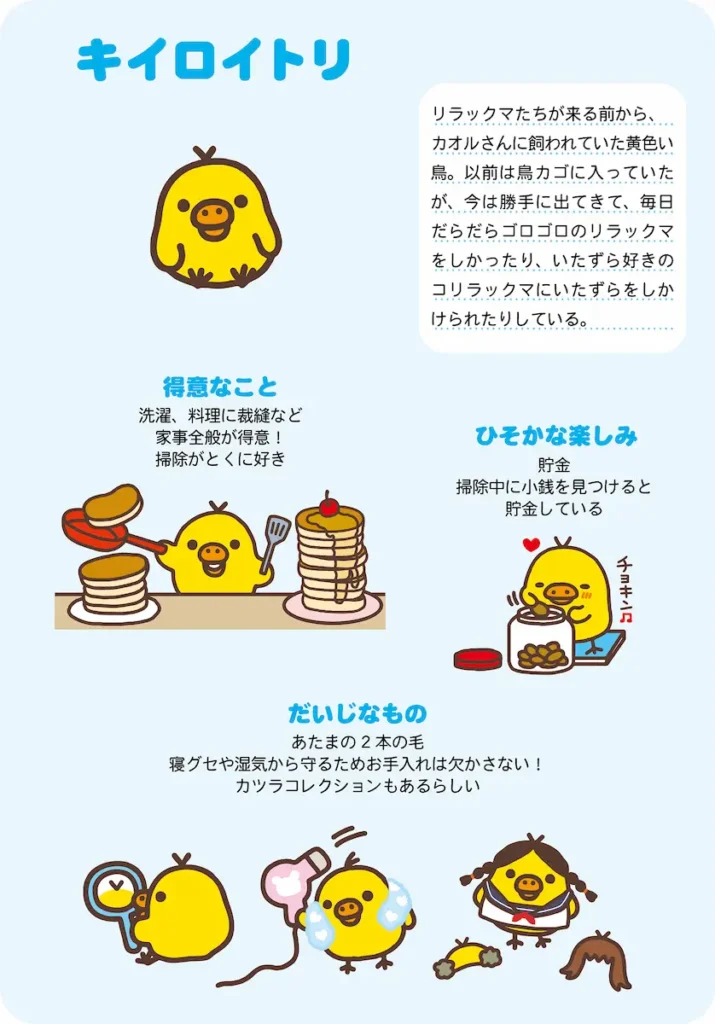 キイロイトリの紹介画像